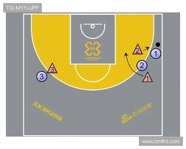 深入分析杭州篮球队中路突破战术的特点与应用策略